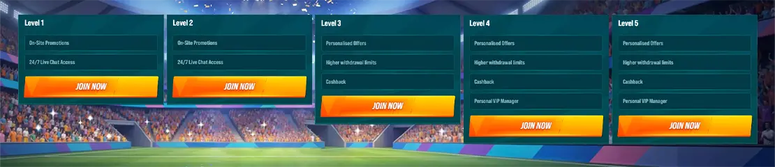 Golisimo VIP program